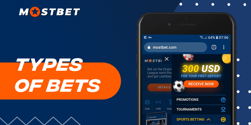 Mostbet offers comprehensive betting options for users of varying expertise levels